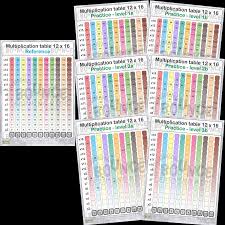 Times Tables 12x16 Set 1