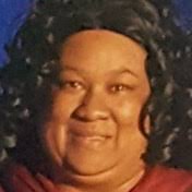 Remembering Inglewood High School