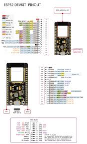 Vyvojova Doska Esp32 Wroom S Wifi 2 4 Ghz A Ble Roboking Sk Arduino Sensoren Arduino Esp8266 Wifi