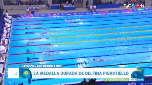 9 de agosto de 201900:57. Mojada Y Con Las Antiparras Puestas El Gesto De Amor De Delfina Pignatiello Tras Su Triunfo Tn