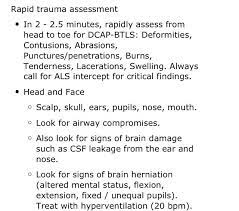 Pin On Ems Studying And Training