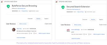 The 28 extensions contained code that could perform several malicious operations. Over 100 New Chrome Browser Extensions Caught Spying On Users