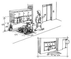 Bhc Neufs Equipements Et Dispositifs De Commande Circulaire Dessin Batiment Batiment Circulaire