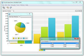 new tutorial integrating javafx charts into the netbeans