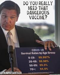 Your daily dose of fun! Meme Featuring Desantis Presents Misleading Picture Of Covid 19 And Vaccine Safety Factcheck Org