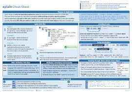 Rstudio Cheatsheets Rstudio Data Science Explanation Text Deep Learning