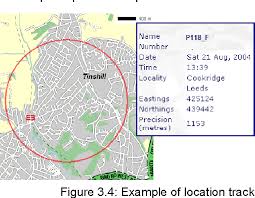 Maybe you would like to learn more about one of these? Figure 3 4 From Chapter 3 Research Methodology 3 1 Grounded Theory Methodology An Overview 3 1 1 2 Developing Categories 3 1 3 Substantive And Formal Theory 3 2 Pilot Study Mobile Phone Location Tracking 3 2 1 Sample And Ethical Considerations 3 2 2