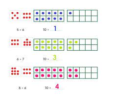 * tus respuestas deben ser escritas a mano. Hasta 30 Ayuda Para Tu Tarea De Matematicas Sep Primaria Primero Respuestas Y Explicaciones