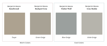Best Taupe And Warm Greige Paint Colors