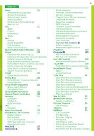 Known addresses for gary douglas. Buying For Workplace Equality 2014 By Human Rights Campaign Issuu