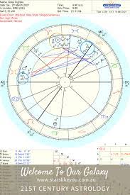 Monthly astrology 2021 for cancer sun sign students do not augur well for academic activities. Your Astrological New Year The Meaning Of The Aries Ingress 2021