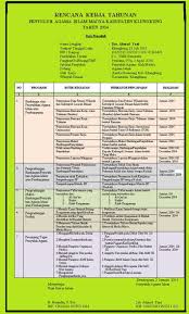 Latihan soal dan pembahasan skb guru bk cpns 2019 pdf. Laporan Bulanan Contoh Laporan Penyuluh Agama Kristen Non Pns 2020 Nusagates