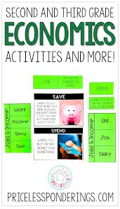 Teach Your Students About Economics With These Worksheets And Activities For Kids Thi Worksheets For Kids Third Grade Social Studies Social Studies Elementary