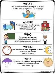 Learn them with audio, vocabulary games, quizzes and puzzles. Wh Question Visual By Livlovelanguage Teachers Pay Teachers