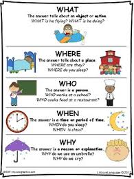 Learn about wh questions with free interactive flashcards. Wh Question Visual By Livlovelanguage Teachers Pay Teachers