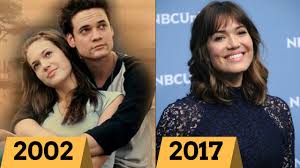 фильм спеши любить 2 смотреть онлайн бесплатно в хорошем качестве Film Speshi Lyubit Aktery Togda I Sejchas Youtube