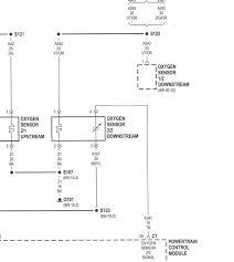 Learn what o2 sensor 1/2 circuit high means, location and how to repair? 1997 Jeep Xj Sport Downstream O2 Sensor Connection Jeep Cherokee Forum