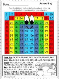 Hundreds Chart St Patrick S Day Hundreds Chart Math Centers Math