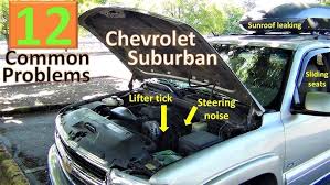 UPDATE! Chevrolet Suburban common problems 2000 - 2006 ...