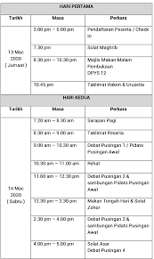 Iqkl lot 2916, jalan 3/71b, pinggir taman tun dr. Http Yayasanselangor Org My Wp Content Uploads 2020 03 Dpys12 Buku Final Compressed Compressed Pdf