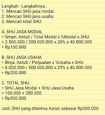 Berikut Informasi Dari Pembagian Shu Pada Suatu Koperasi Tahun Buku 2005 Jumlah Shu Koperasi Brainly Co Id
