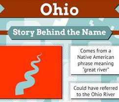 Ohio Facts Facts About Ohio