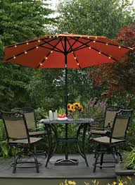 Cute Porch Ceiling Lights Lowes Only On Homesable Com Patio Umbrella Lights Patio Umbrellas Backyard Lighting