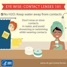 Social Media Tools To Promote Healthy Contact Lens Wear And Care Contact Lenses Contact Lenses Tips Eye Health