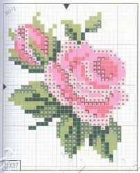 See more ideas about cross stitch, stitch, cross stitch sunflower. 210 Cross Stitch Patterns Flowers Ideas In 2021 Cross Stitch Patterns Cross Stitch Stitch Patterns