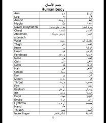 كيفية تعلم اللغة الانجليزية ازاى اتعلم انجليزى كويس احبك موت
