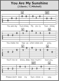 Guitar Tab Songs You Are My Sunshine Guitar Chords For Songs Guitar Tabs Songs Guitar Songs For Beginners