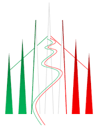 Kick off time, live stream, tv channel and team news. Milan Cortina 2026 Olympic Games Fun Sports Winter Olympics