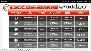 This is list of fastest fixed broadband internet connection speed in november. Harga Paket Telkom Speedy Indihome 2018 Terbaru Rahman Shop