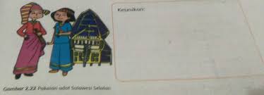 Dimulai dari pakaian adat sulawesi selatan hingga bentuk atau model rumahnya semuanya membawa keunikan yang tidak dipunyai oleh daerah lain. Keunikan Baju Adat Sulawesi Selatan Brainly Co Id