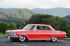 Image result for Palomar Red 1963 Nova