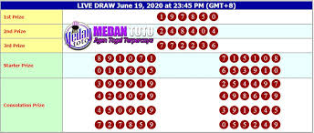 Pin Di Daftar Togel Resmi
