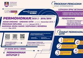 Program sarjana muda sains (kepujian) senibina (ap243) 74 buah program diploma Permohonan Uitm Ambilan Januari 2019 Bagi Lepasan Spm Setaraf Dibuka 9 Julai 2018