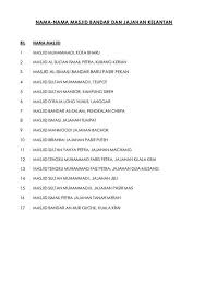 Percuma untuk dimuat turun dan mudah untuk diperibadikan. Masjid Noor Aini Mukim Pasir Hor Home Facebook