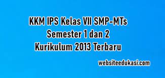 · kkm k13 smp kelas 7 · kkm k13 smp kelas 8 jangan lupa kunjungi juga perangkat pembelajaran lainnya untuk jenjang sd: Kkm Ips Kelas 7 Kurikulum 2013 Tahun 2021 2022