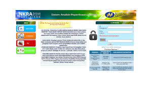 Semakan saps ibu bapa 2019 adalah satu sistem mudah untuk semak keputusan peperiksaan anak secara atas talian. Saps Ibu Bapa 2017 Semakan Peperiksaan Pendidik2u