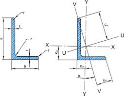 Steel Unequal Angles Dimensions And Properties Metric