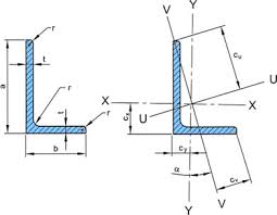 steel unequal angles dimensions and properties metric