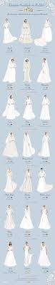 We did not find results for: Die Schonsten Prinzessinnen Brautkleider Und Deren Modischer Einfluss