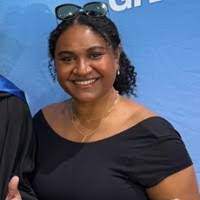 3400+ "Kerri -x" profiles