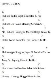 Maybe you would like to learn more about one of these? Lirik Lagu Batak Ajari Mau Delinews Tapanuli