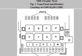 Does anyone have a fuse box diagram for a 2011 jsw tdi???? 99 Chrysler Town Amp Country Fuse Box Diagram Wiring Diagram Networks