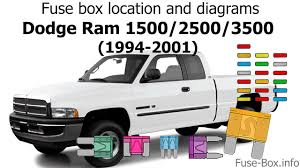 This vehicle is designed not just to travel 1 location to another but also to carry heavy loads. Fuse Box Location And Diagrams Dodge Ram 1994 2001 Youtube