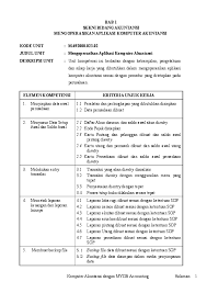 Soal akuntansi perusahaan dagang dan penyelesaiannya doc. Contoh Soal Akuntansi Perusahaan Dagang