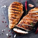 Should you Season chicken breast?