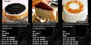 Presenting 20 sublime, simple recipes to make you and me into a prue or paul. Menu Secret Recipe Cake